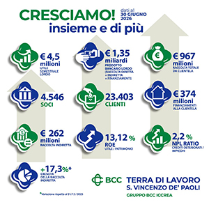 BCC Mutuo 26